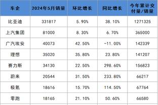 raybey雷竞技最新官网地址截图2